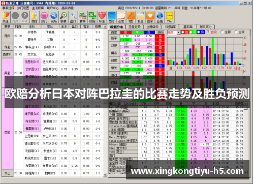 欧赔分析日本对阵巴拉圭的比赛走势及胜负预测